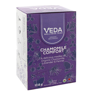 Pack of 4 Organic herbal teas (20% OFF) with Turmeric, Ginger, Chamomile, Lavender, Tulsi, Green Tea, Mint, 64 Tea bags